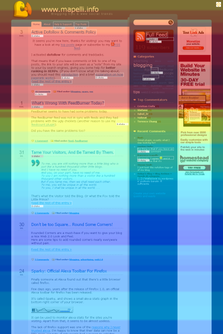Clicktale heatmaps sample